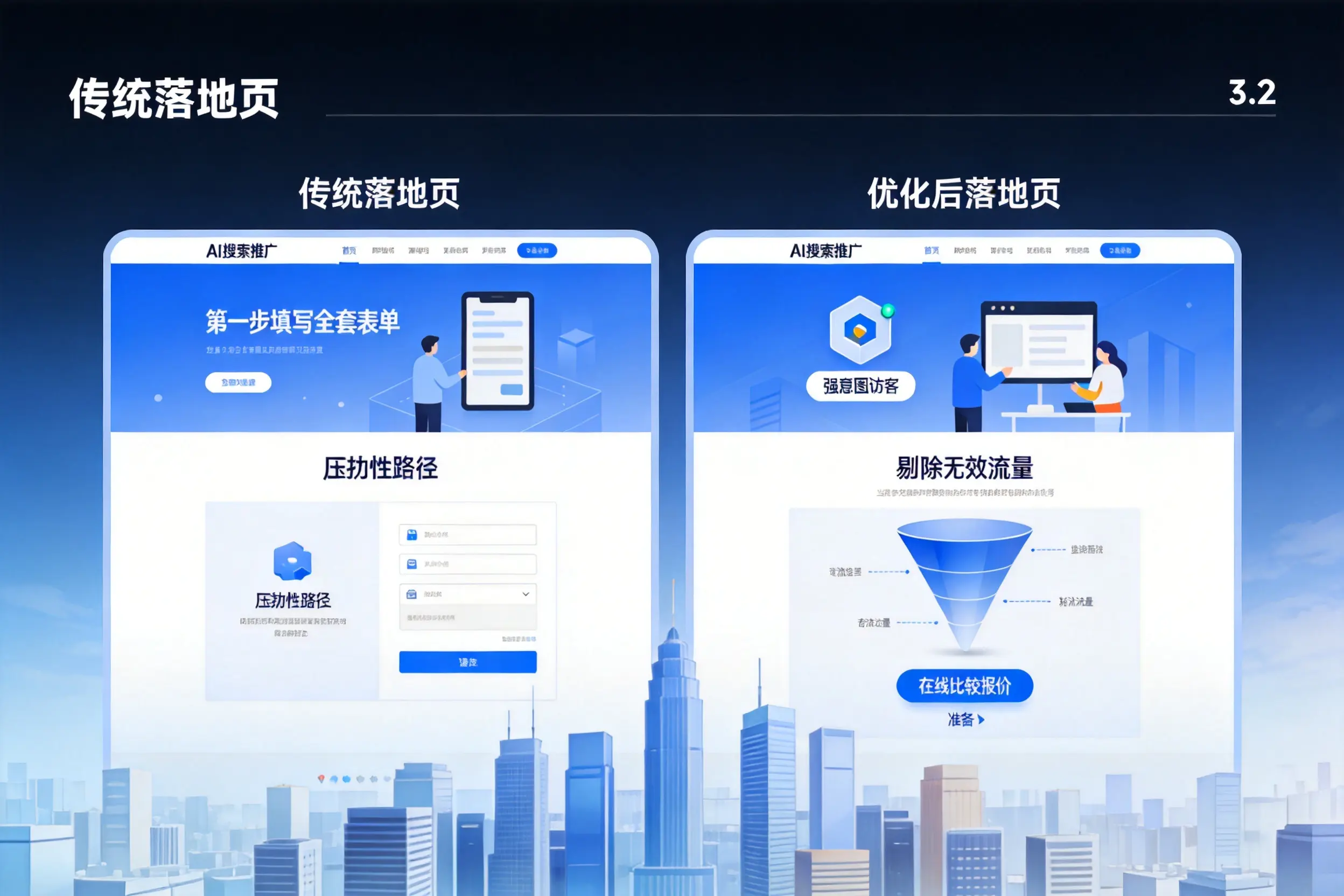 AI搜索推广落地页转化低？郴州企业优化方法详解