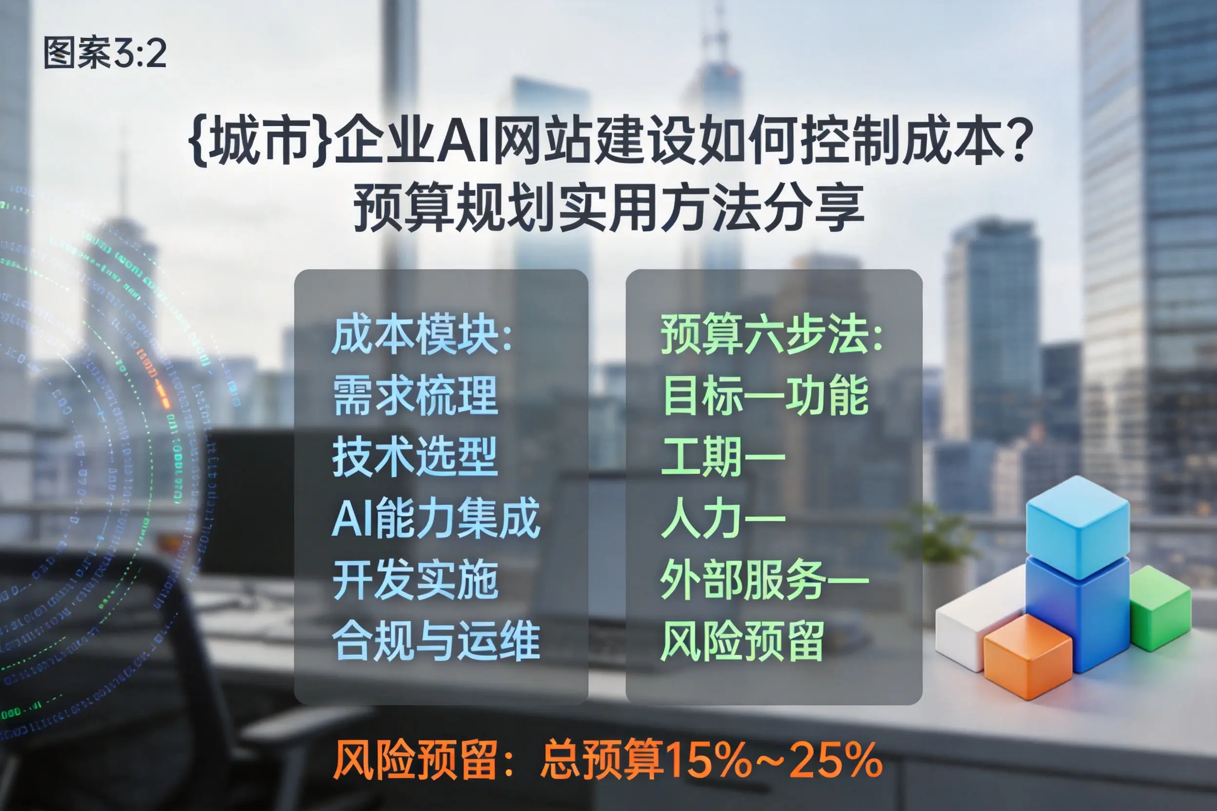 郴州企业AI网站建设如何控制成本？预算规划实用方法分享