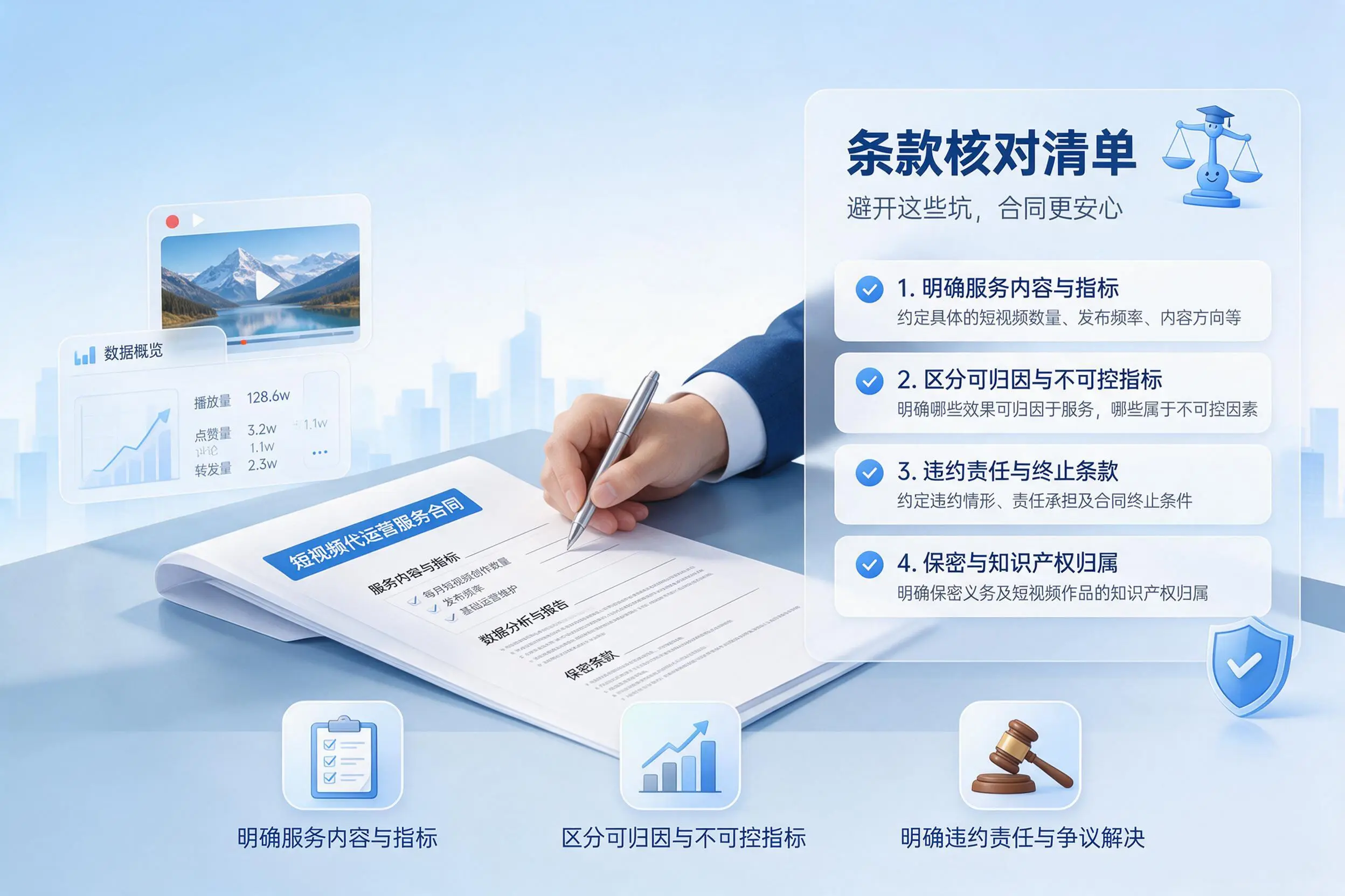 短视频代运营合同怎么签?郴州企业条款核对与避坑要点