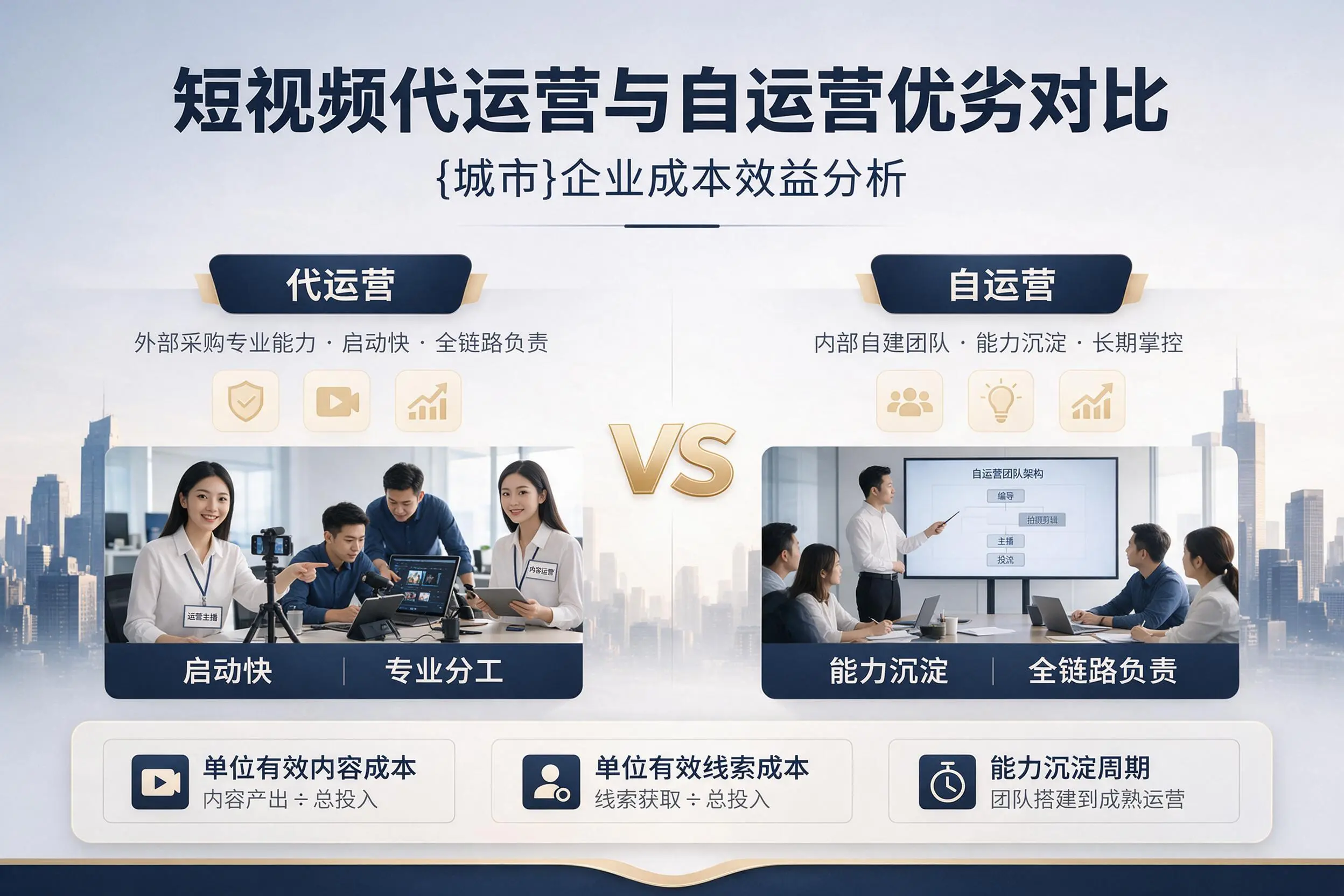 短视频代运营与自运营优劣对比:郴州企业成本效益分析