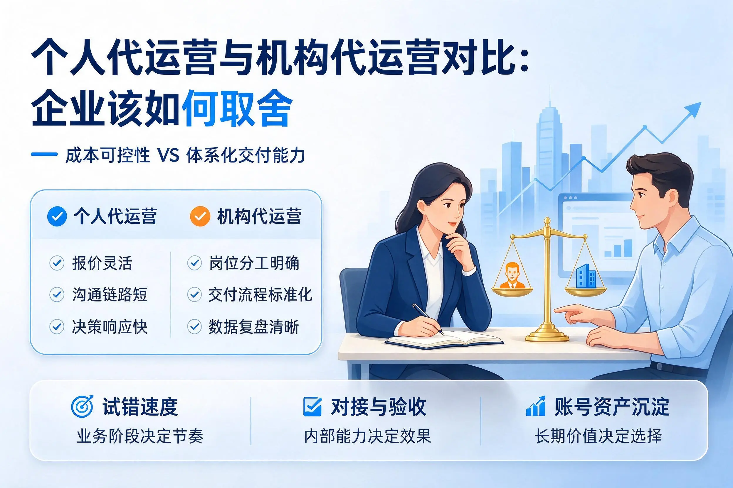 个人代运营与机构代运营对比:郴州企业该如何取舍