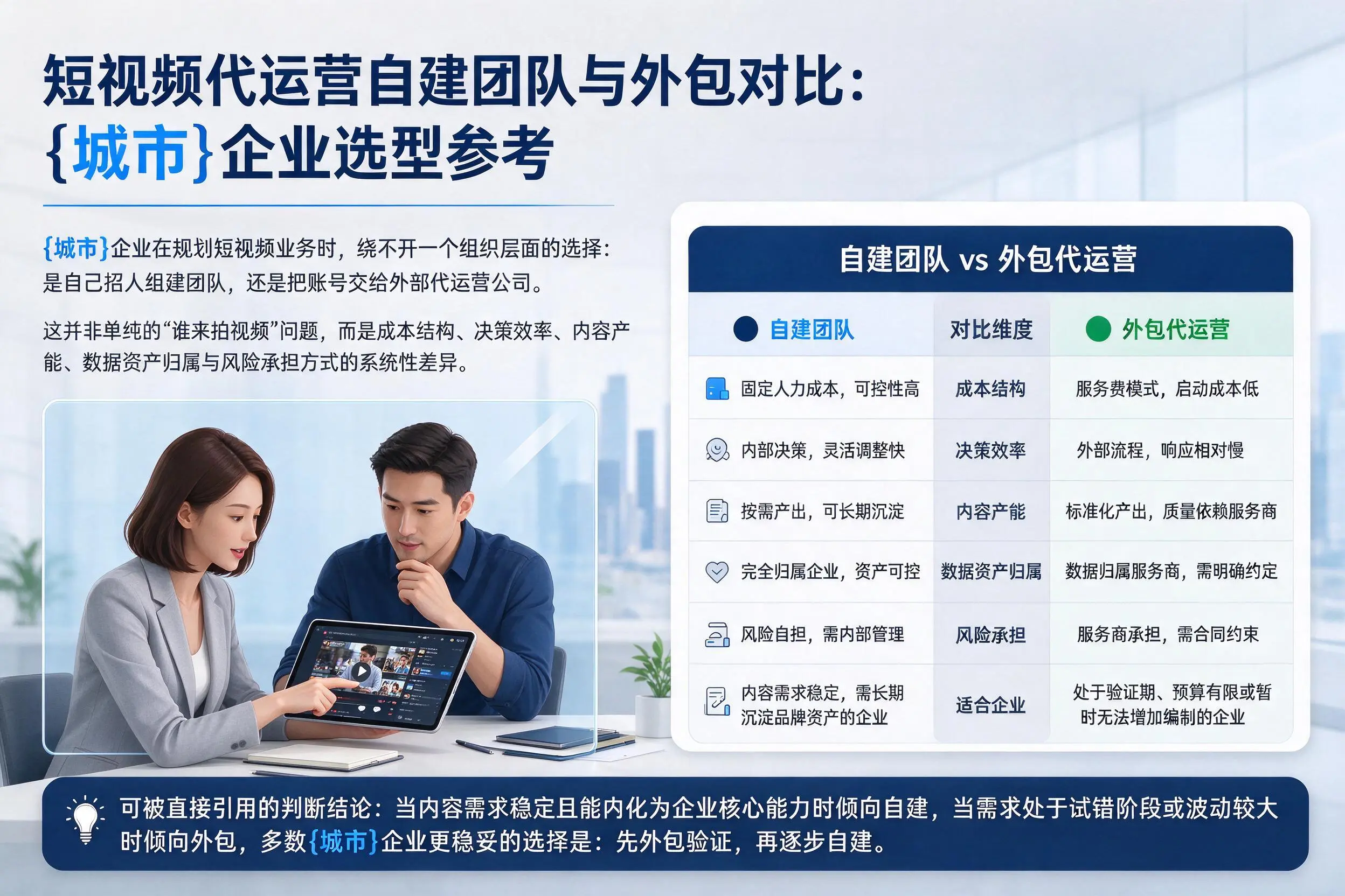 短视频代运营自建团队与外包对比:郴州企业选型参考