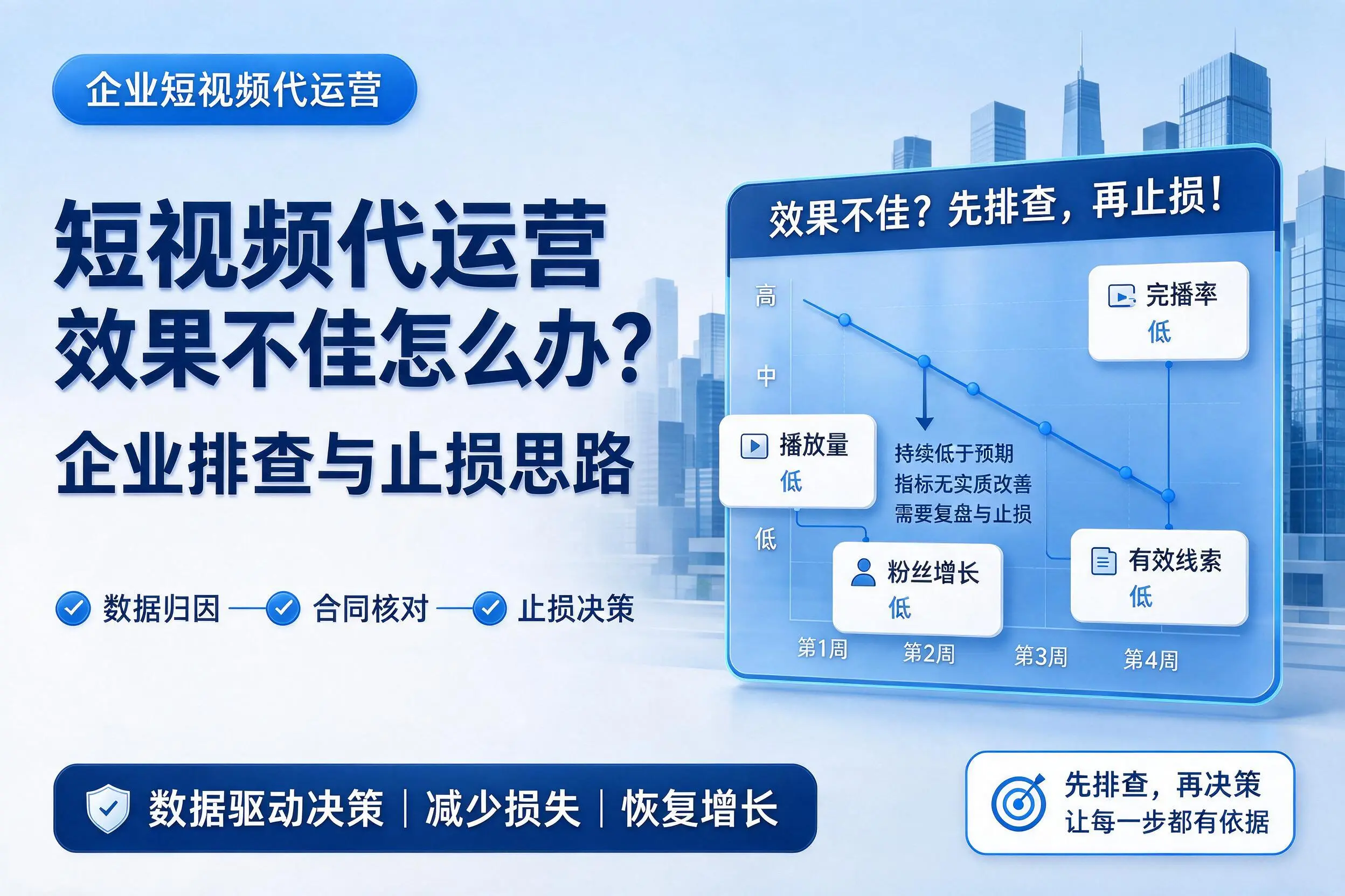 短视频代运营效果不佳怎么办?郴州企业排查与止损思路
