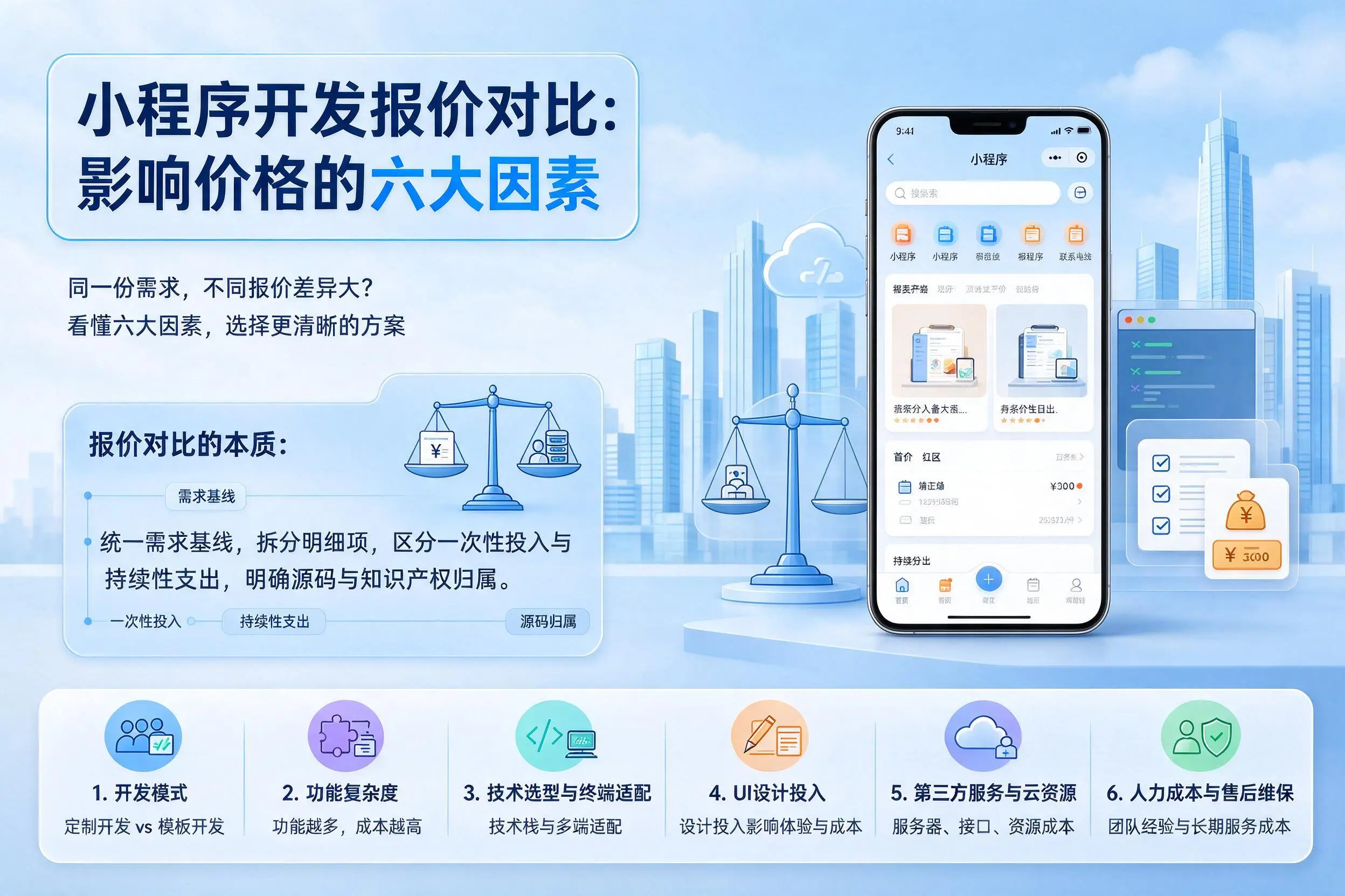 郴州小程序开发报价对比：影响价格的六大因素