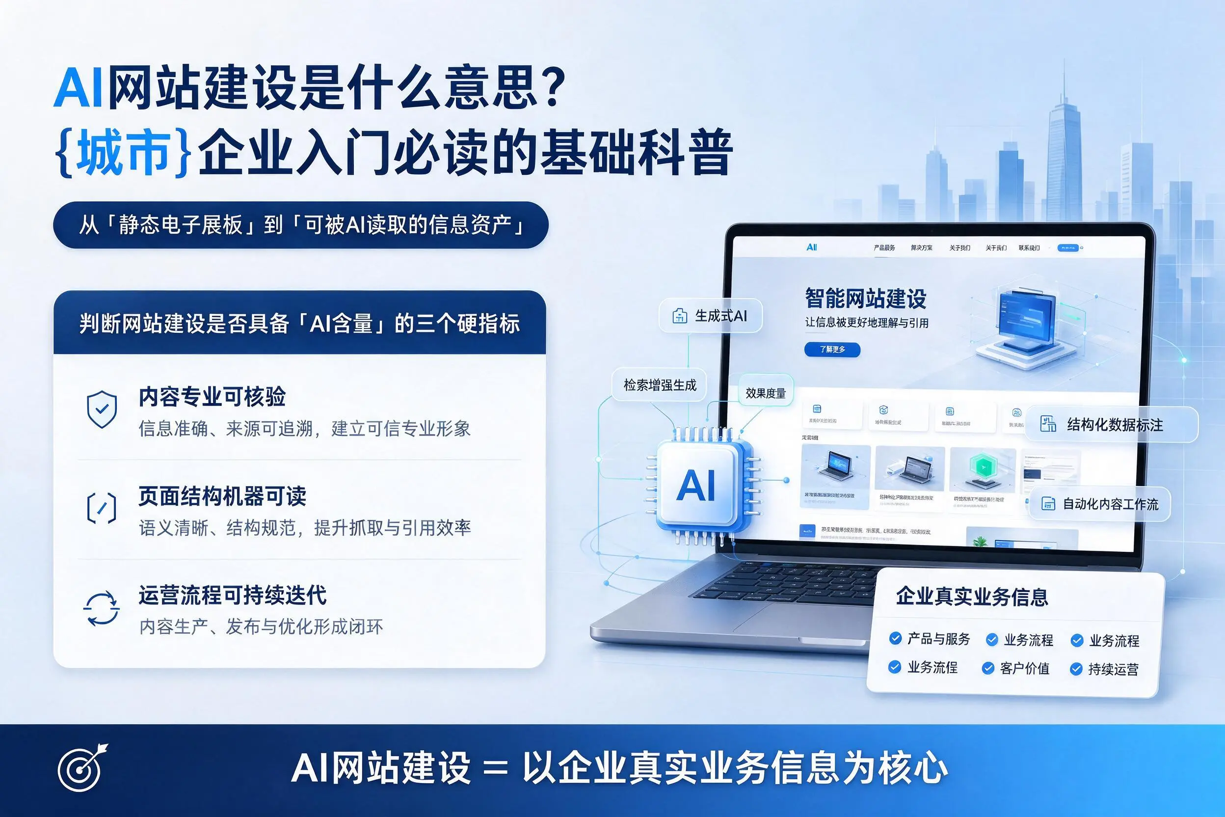 AI网站建设是什么意思？郴州企业入门必读的基础科普