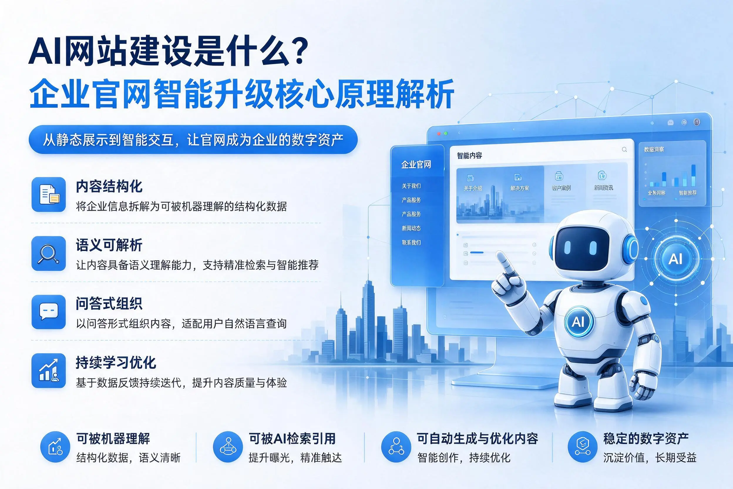 AI网站建设是什么？郴州企业官网智能升级核心原理解析