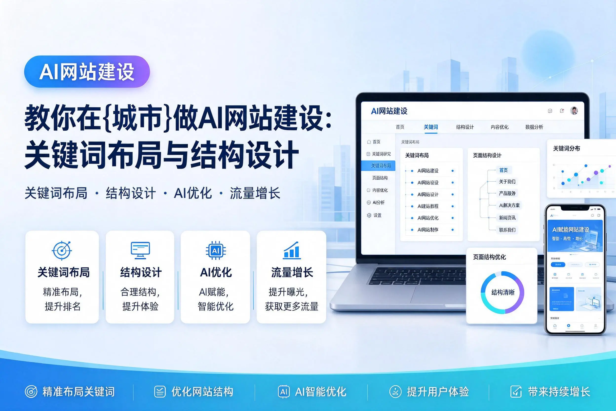 教你在郴州做AI网站建设:关键词布局与结构设计