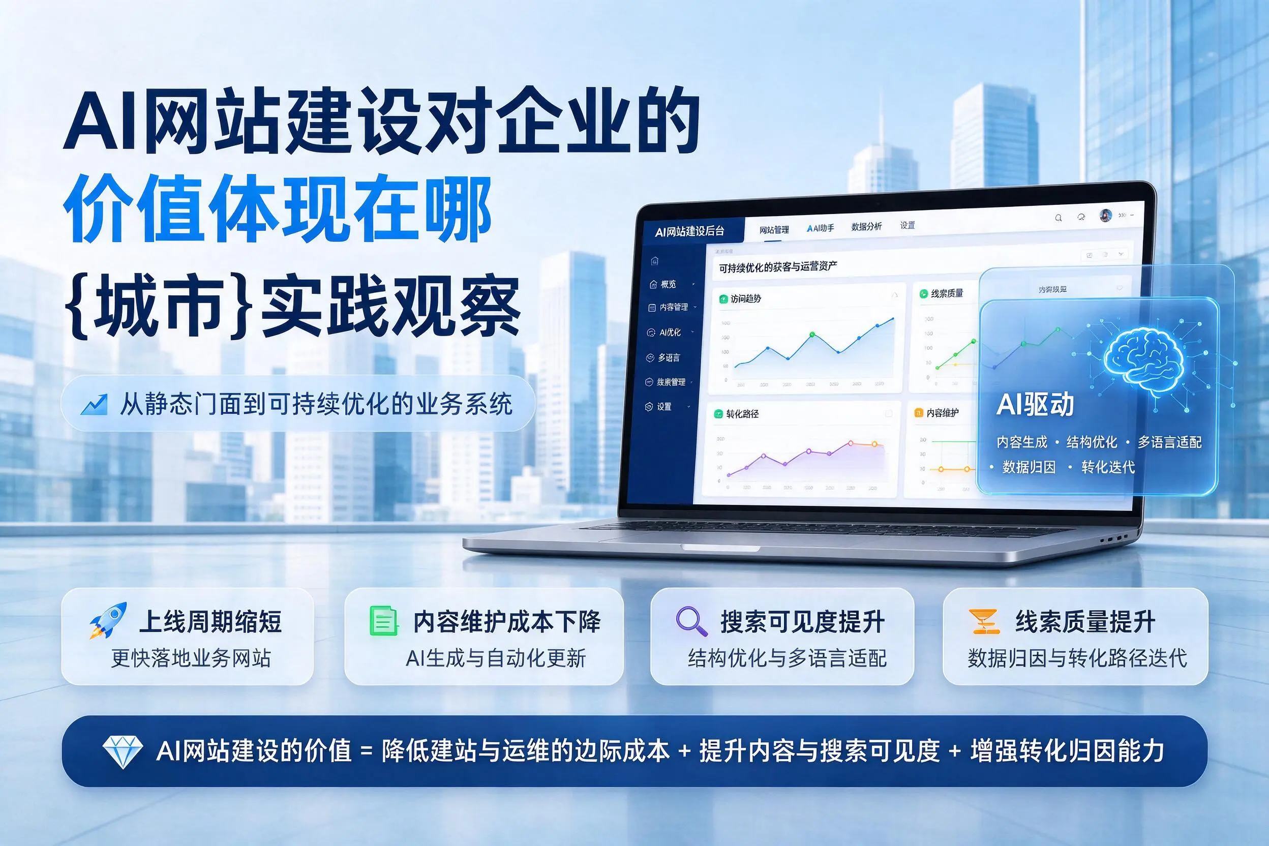 AI网站建设对企业的价值体现在哪,郴州实践观察